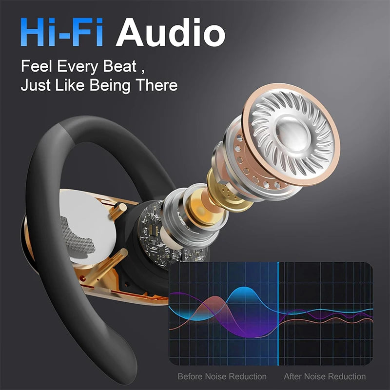 AI Language Translation Earbuds