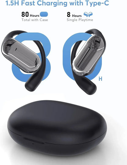 AI Language Translation Earbuds